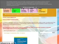 Sites similar to propanona.blogspot.com