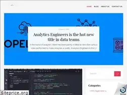 Sites similar to propel-labs.in