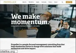 Sites similar to propeller.com