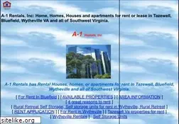 Sites similar to propertiesforrent.net