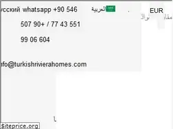 Sites similar to property-turkey.net