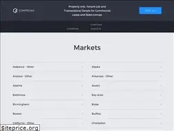 Sites similar to property.compstak.com