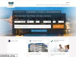 Sites similar to property.hu