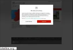Sites similar to property.ie