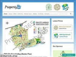 Sites similar to property365.pk