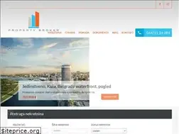 Sites similar to propertybroker.rs