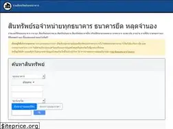 Sites similar to propertyee.com