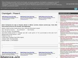 Sites similar to propertyfindr4.blogspot.com