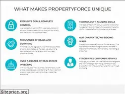 Sites similar to propertyforce.com