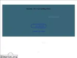 Sites similar to propertyinspectorhoustontx.com