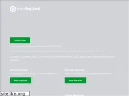 Sites similar to propertyreviews.my