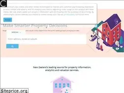 Sites similar to propertyvalue.co.nz
