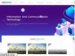 Sites similar to prophecymarketinsights.com