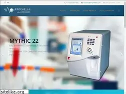 Sites similar to prophelab.com