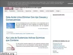 Sites similar to propiedadesdelajo.blogspot.com