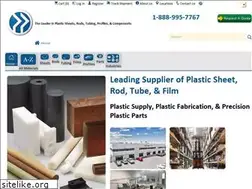 Sites similar to proplas.com