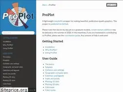 Sites similar to proplot.readthedocs.io