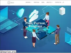 Sites similar to propnm.com