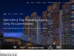 Sites similar to propseller.com