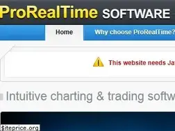 Sites similar to prorealtime.com