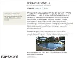 Sites similar to proremont-dom.ru