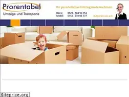 Sites similar to prorentabel.de