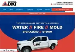 Sites similar to prorestoredki.com
