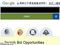 Sites similar to prorfx.com