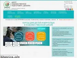 Sites similar to prorisunok.ru