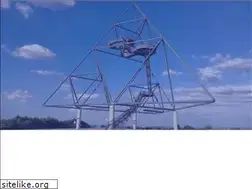 Sites similar to proruhrgebiet.de