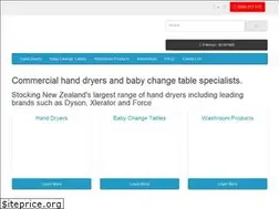 Sites similar to prosan.co.nz