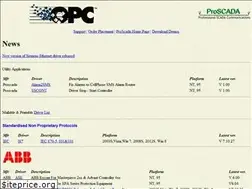 Sites similar to proscada.com
