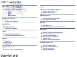Sites similar to proscada.ru