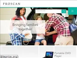 Sites similar to proscanvideo.com