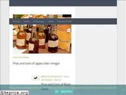 Sites similar to prosconsreviews.com