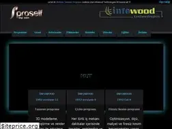 Sites similar to proself.com.tr