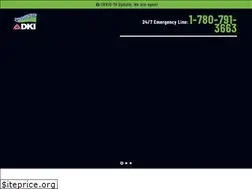 Sites similar to proservedki.com