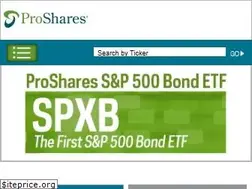 Sites similar to proshares.com