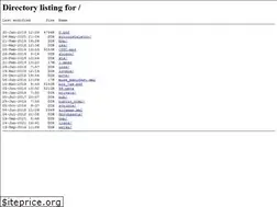 Sites similar to prosites.home.pl