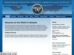 Sites similar to prosiv.com