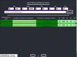 Sites similar to proskins.io