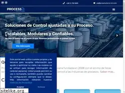 Sites similar to prosolutions-int.com