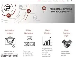 Sites similar to prospectrmarketing.com