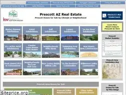 Sites similar to prosperaz.com