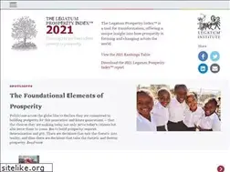 Sites similar to prosperity.org