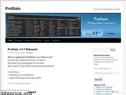 Sites similar to prostats.wordpress.com