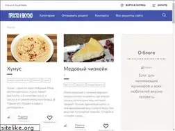 Sites similar to prosto-i-vkusno.com