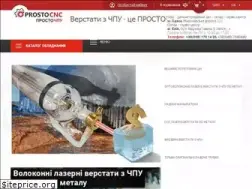 Sites similar to prostocnc.com