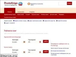 Sites similar to prostokniga.com.ua