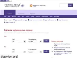 Sites similar to prostosound.com.ua